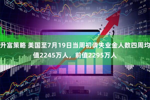 升富策略 美国至7月19日当周初请失业金人数四周均值2245万人，前值2295万人